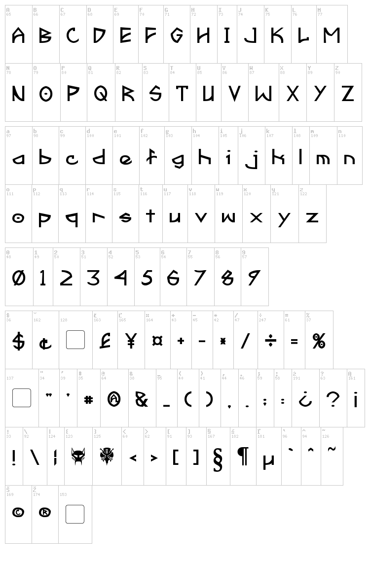 Fractyl font map